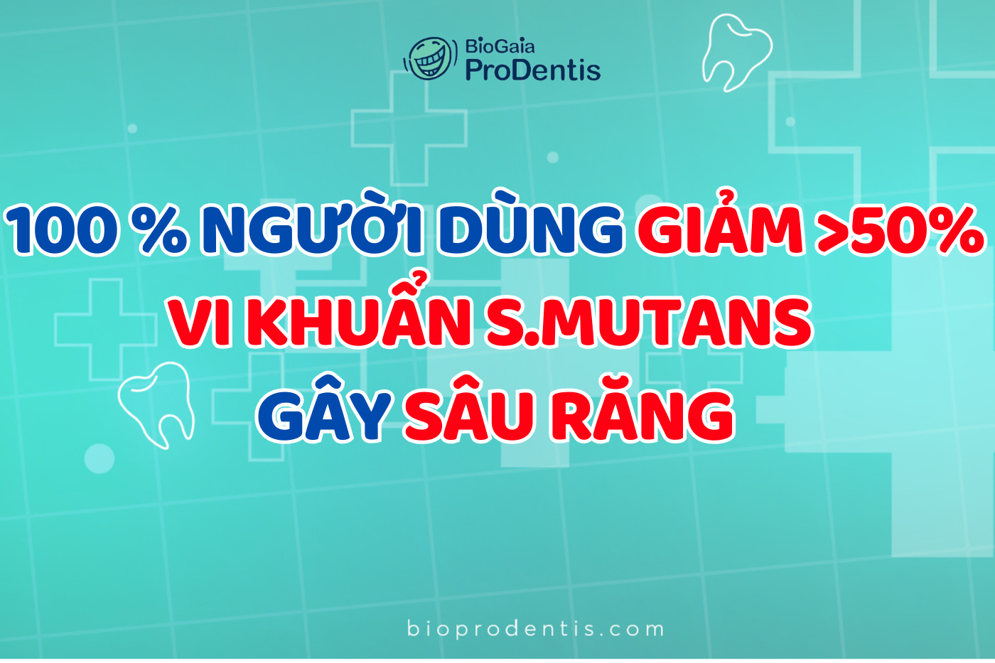 100% người dùng giảm vi khuẩn S.Mutans gây sâu răng khi dùng BioGaia Prodentis