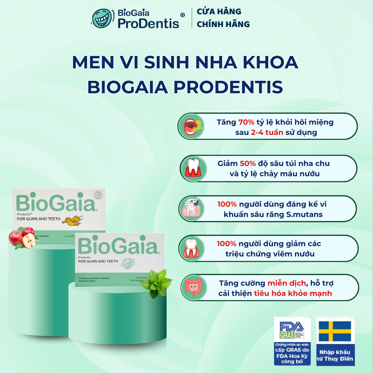 Men vi sinh BioGaia Prodentis – Nhập khẩu chính hãng Thuỵ Điển