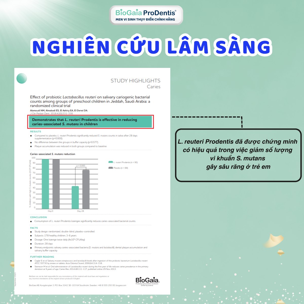 Men vi sinh chống sâu răng cho trẻ BioGaia Prodentis