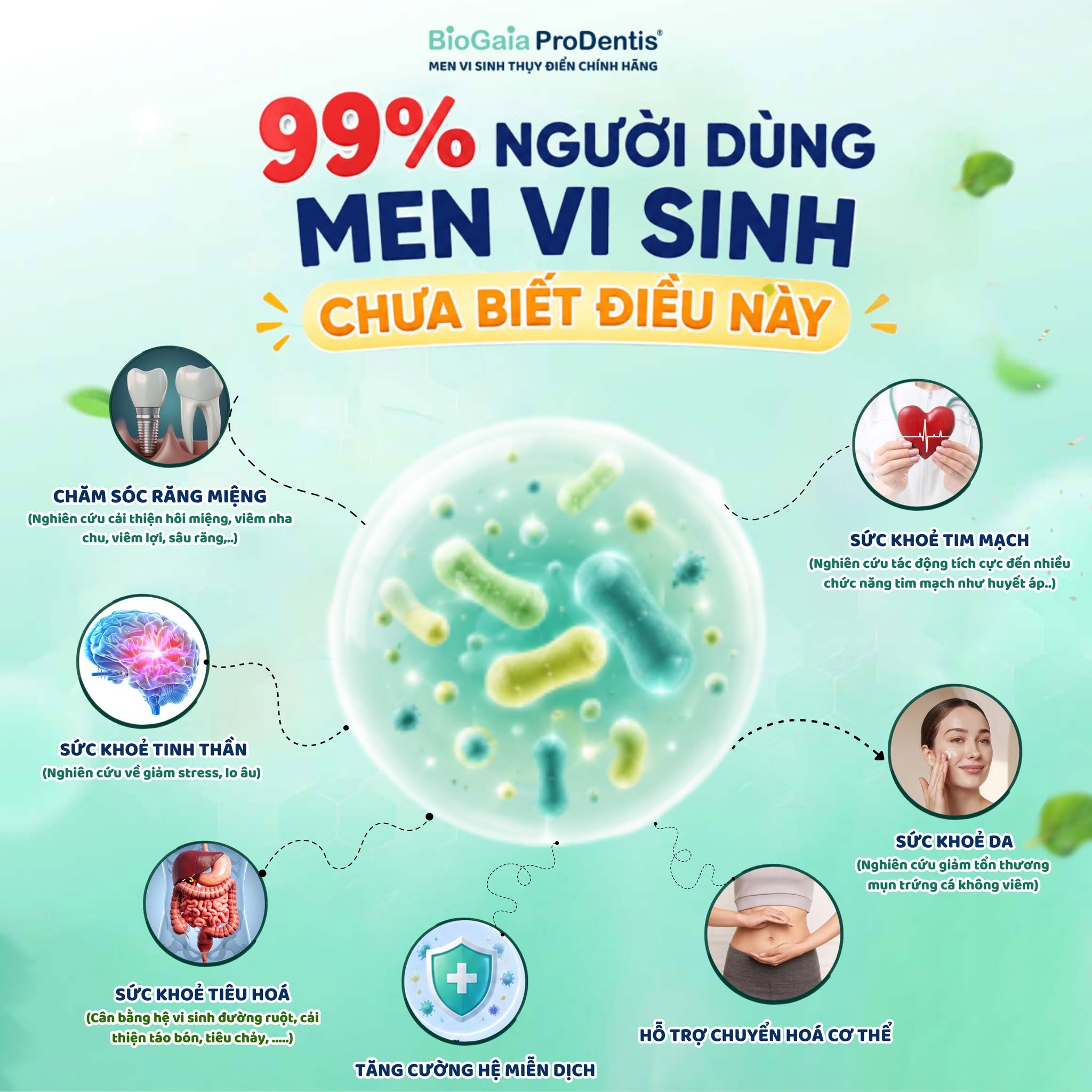 Men vi sinh ngày nay được nghiên cứu trong nhiều lĩnh vực, từ sức khỏe tinh thần đến miễn dịch và làn da